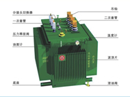 油浸式非晶合金變壓器