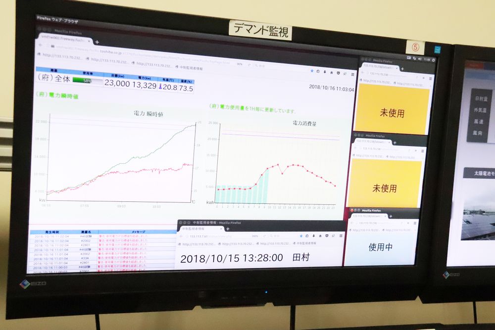 掌握衛(wèi)生間使用情況的系統(tǒng)。顯示器右上方的橙色表示未使用，右下方的藍(lán)色表示正在使用。