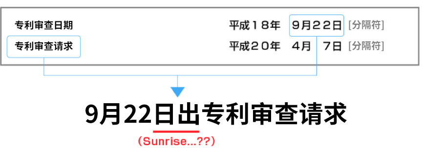 機器翻譯錯誤示例