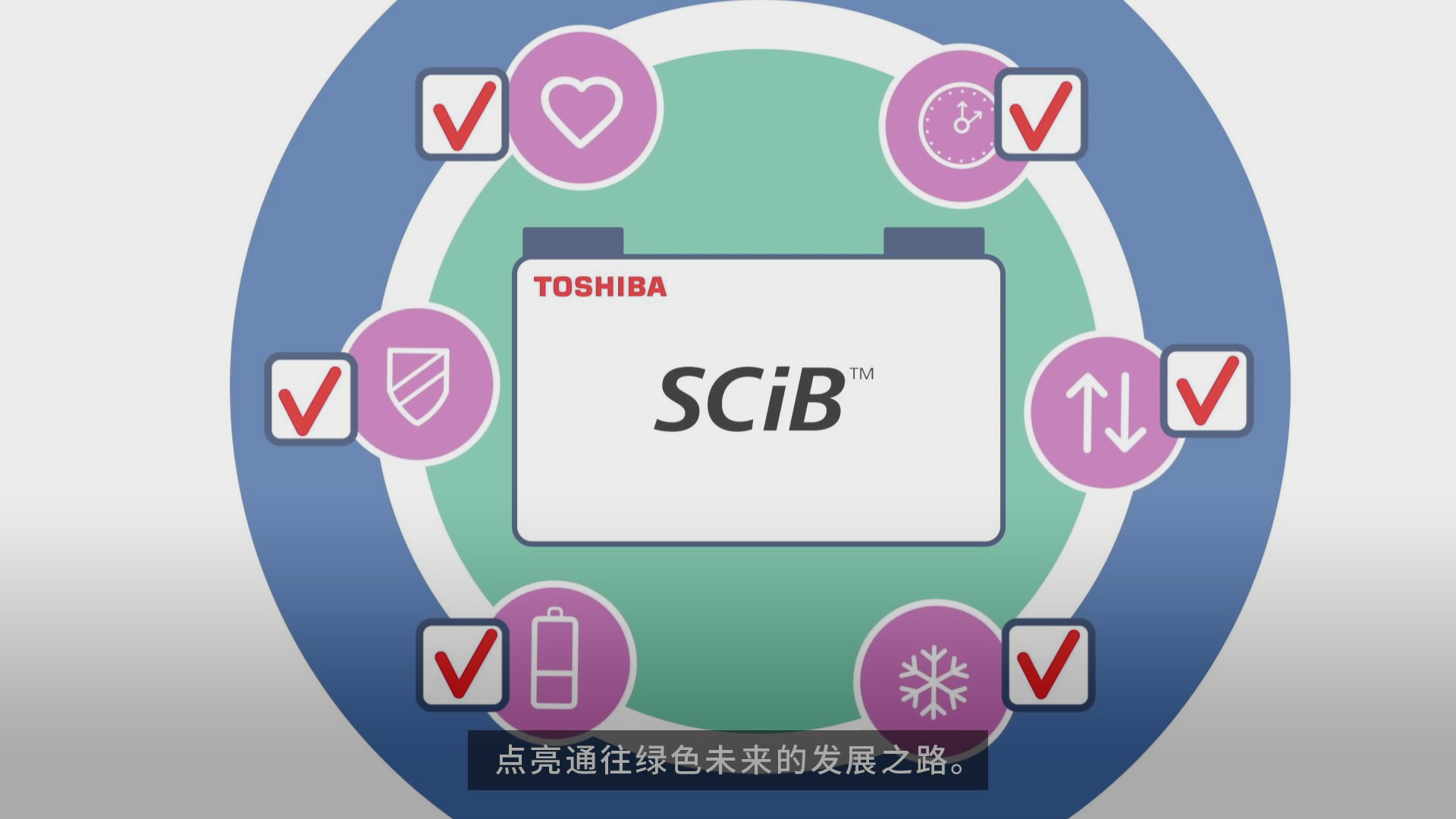 SCiB鋰離子電池-動畫篇 40秒